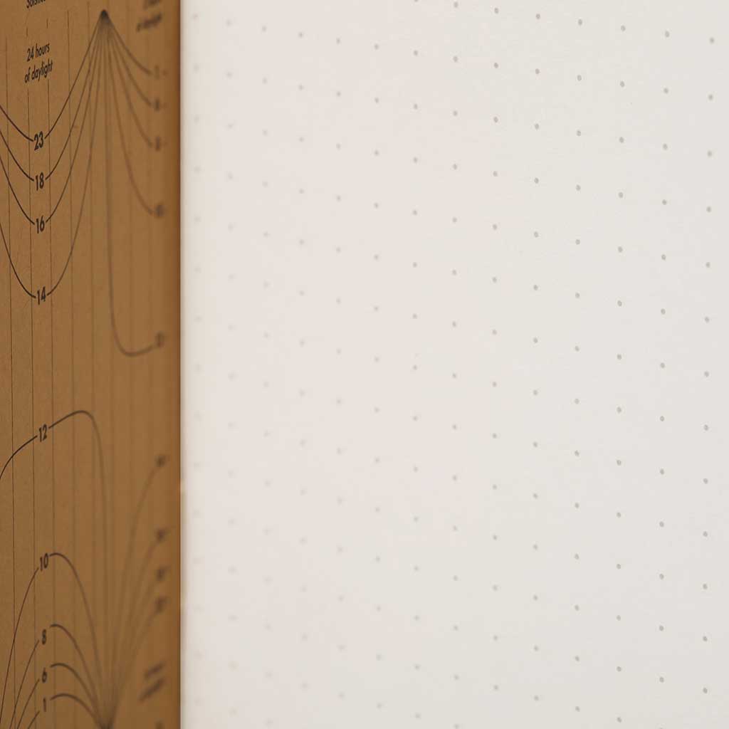 Note Book | Dot-Graph | 2-Pack Field Notes FN-35 Notebooks 2 Pack / Black