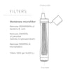 Peak Series Straw LifeStraw LSPSPDGWW Water Filters One Size / Dark Grey