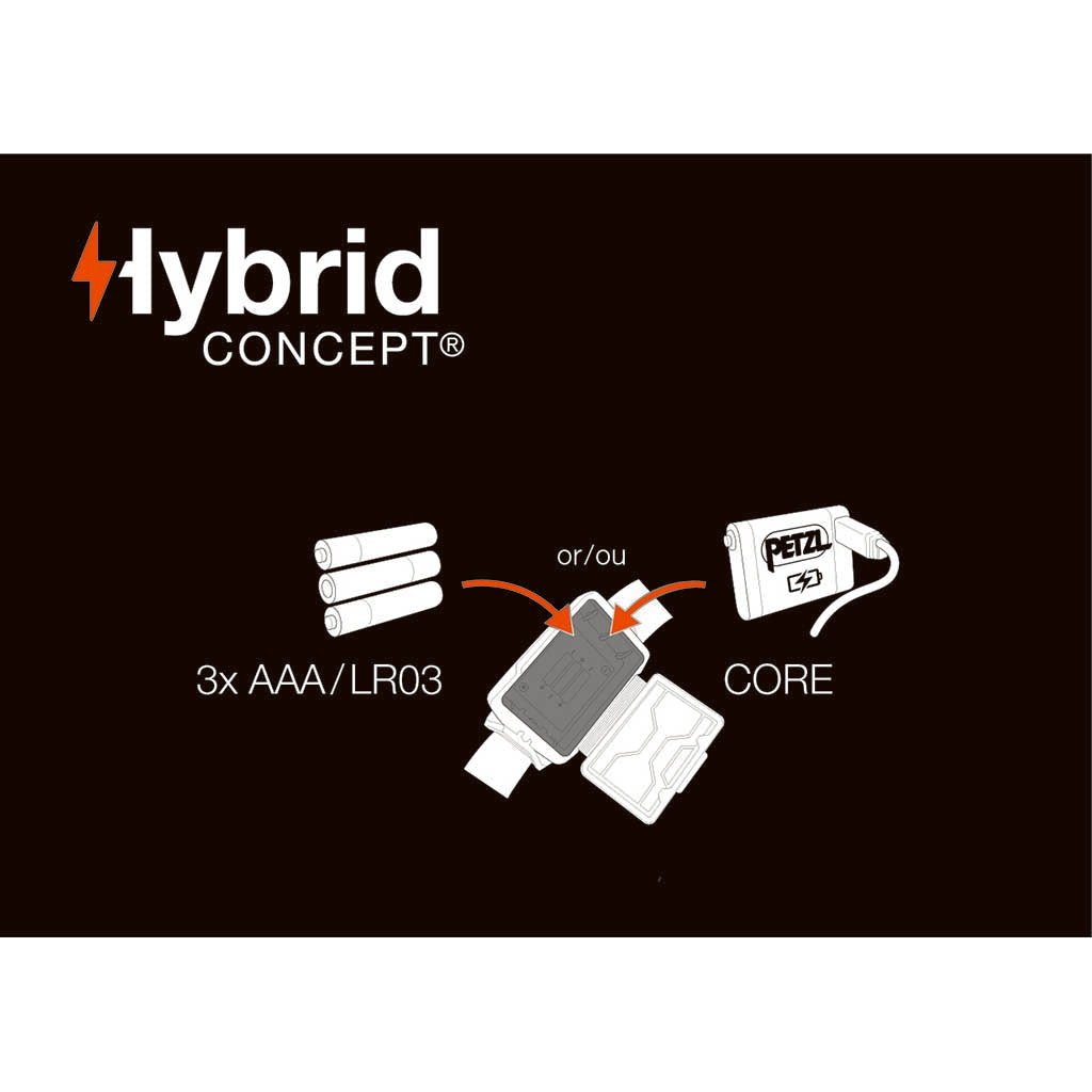 ACTIK CORE | 625 lumen Petzl E065AB02 Head Torches One Size / Red