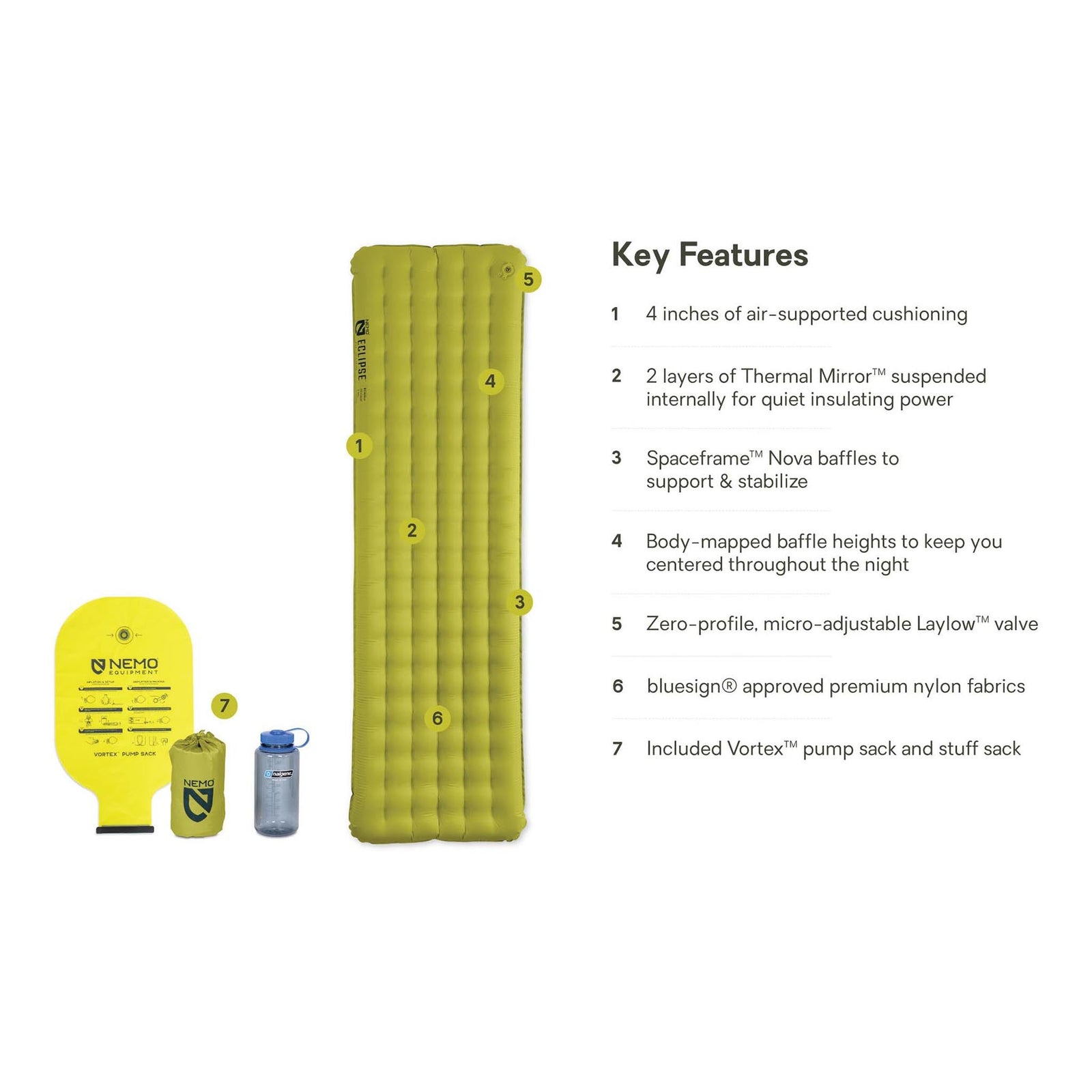 Eclipse All-Season NEMO Equipment Camping Mats
