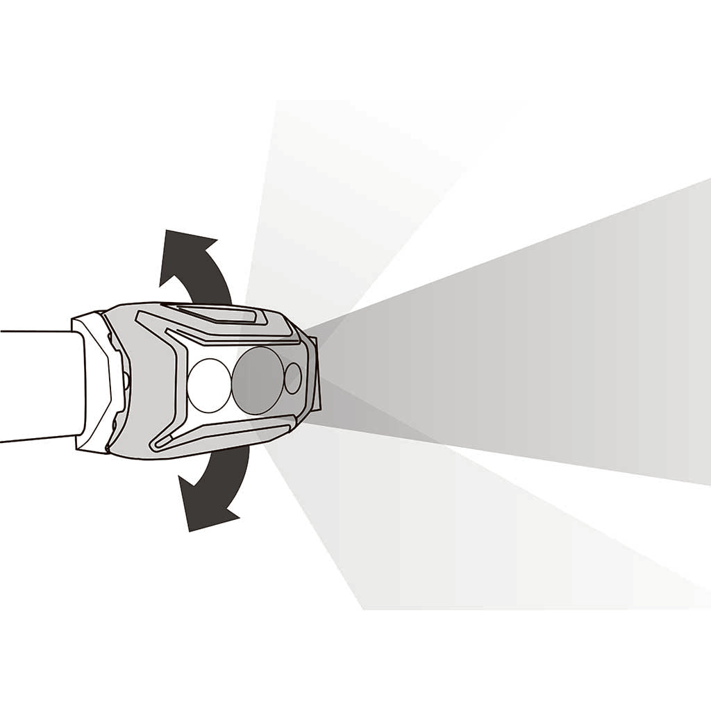 ACTIK CORE | 625 lumen Petzl E065AB02 Head Torches One Size / Red