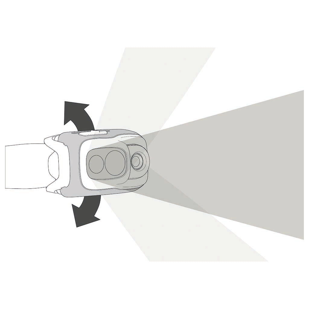 Petzl Swift RL (1100 Lumens) Pro Headtorch White WildBounds UK