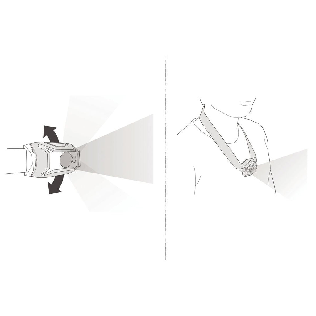 TIKKA | 350 lumen Petzl E061AB01 Head Torches One Size / Blue