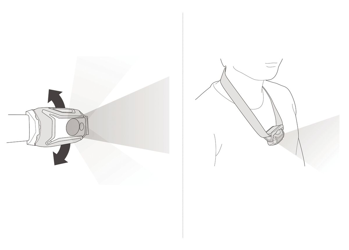 TIKKA CORE | 450 lumen Petzl E067AB01 Head Torches One Size / Blue