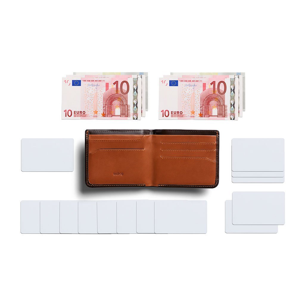Hide & Seek Wallet - RFID Bellroy WHSE-JAV-301 Wallets One Size / Java