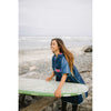 Original Puffy Poncho Rumpl Changing Ponchos